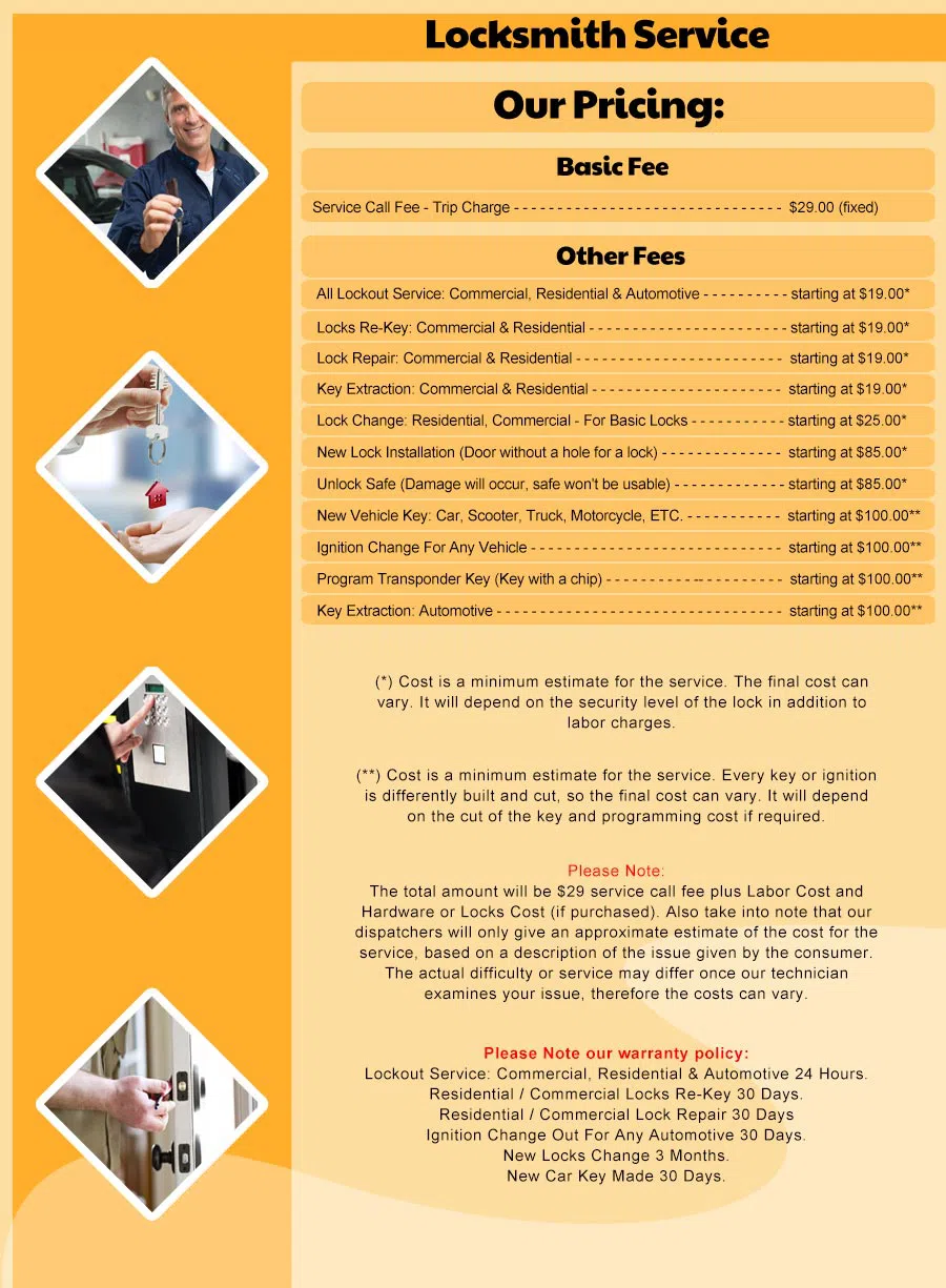 Lake Park FL Locksmith Store, Lake Park, FL 561-430-4294